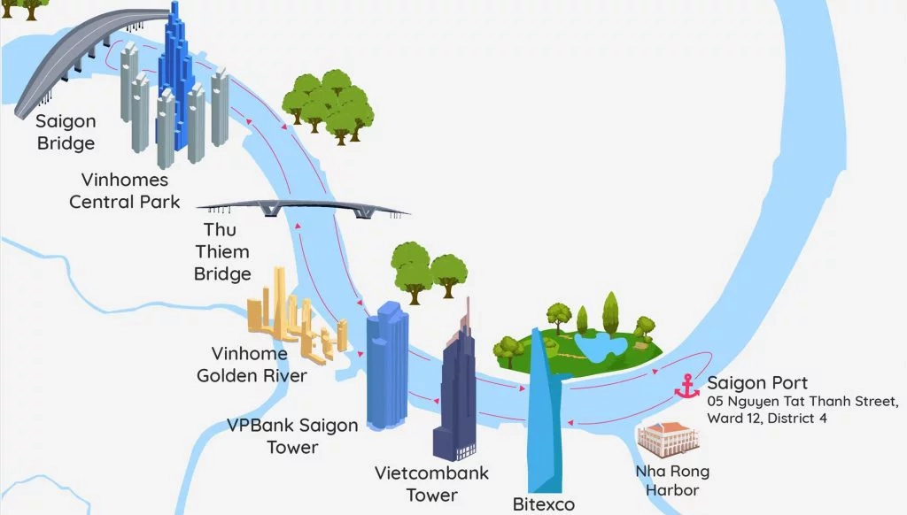 Đi thuyền dọc theo sông Sài Gòn trong khi nếm thử một số món ăn ngon