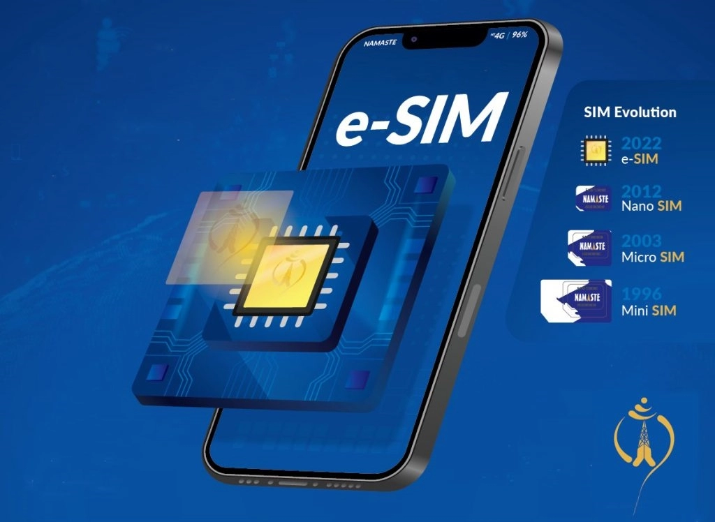 eSIM Du lịch Hongkong, Trung Quốc, Macau
