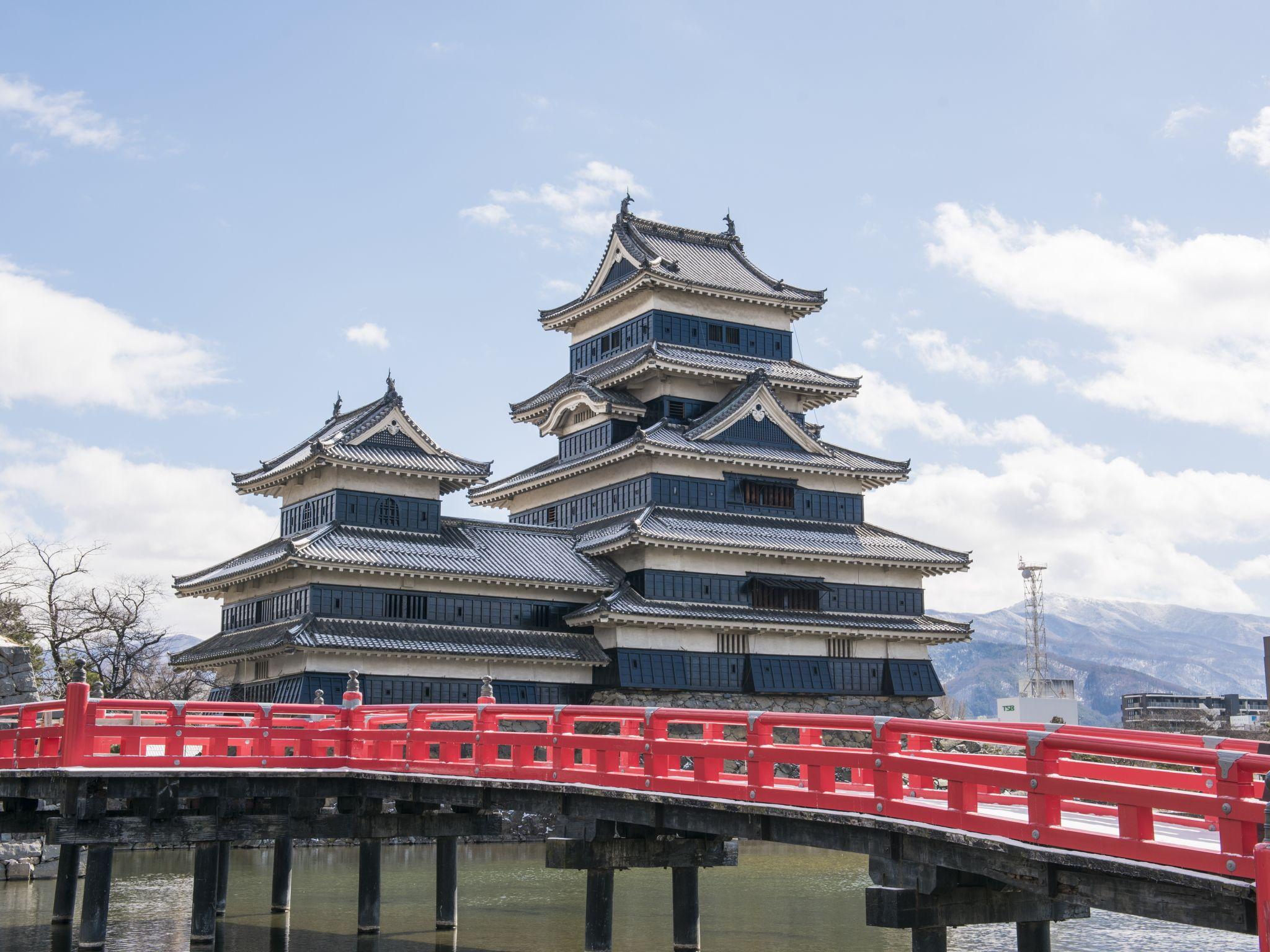 Nơi tham quan gần đây