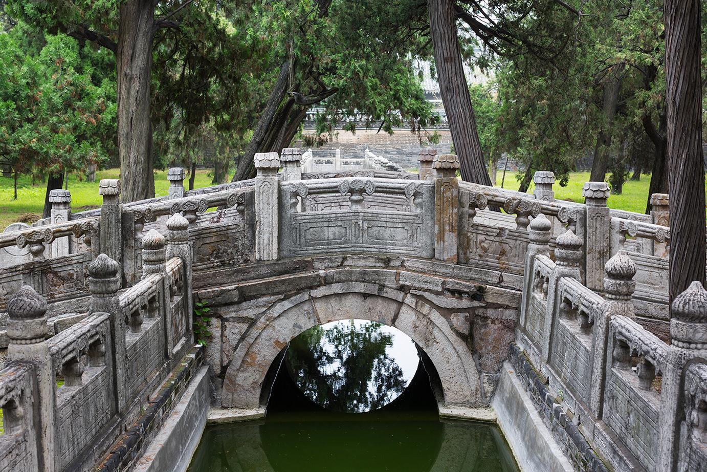 Nơi tham quan gần đây