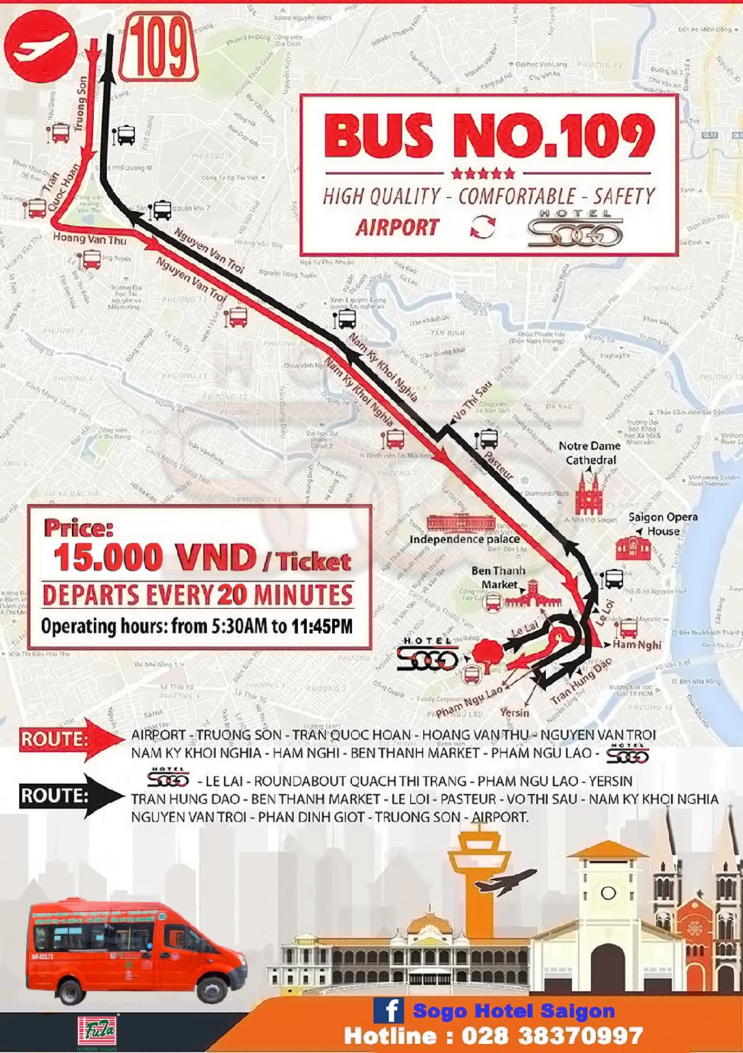 Phương tiện giao thông gần nhất