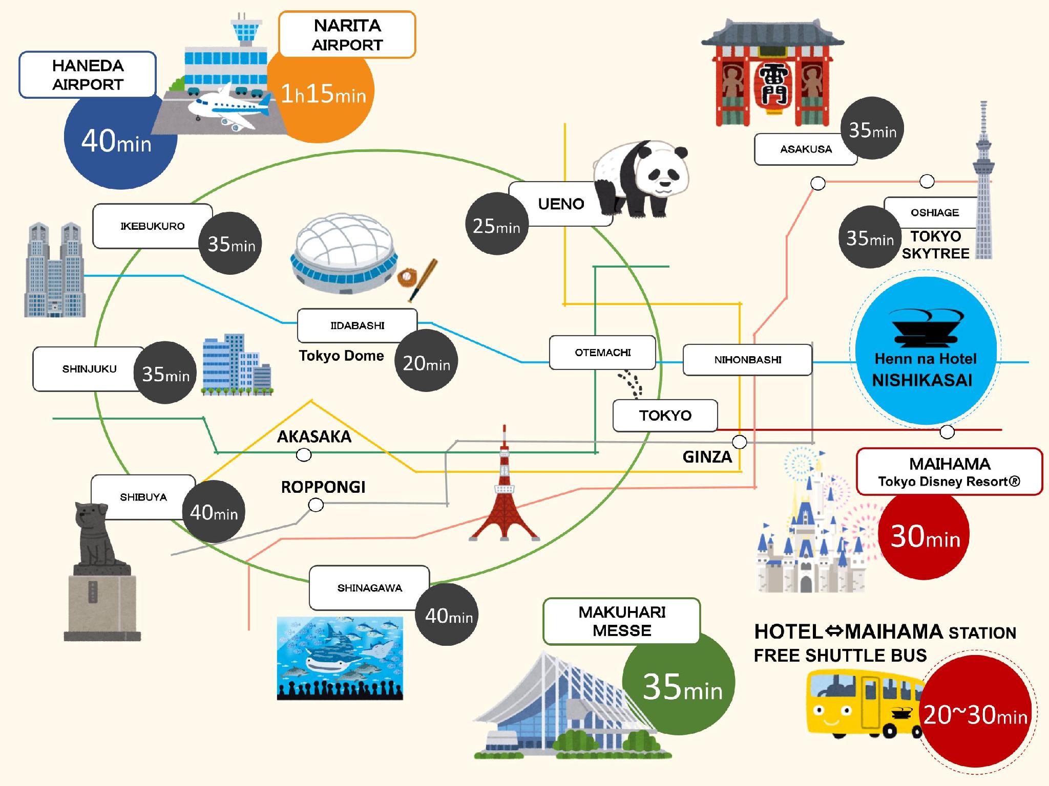 Ban công/sân hiên
