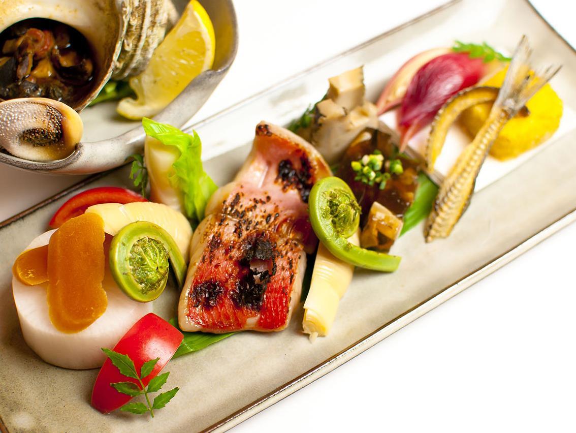 Phương tiện giao thông gần nhất