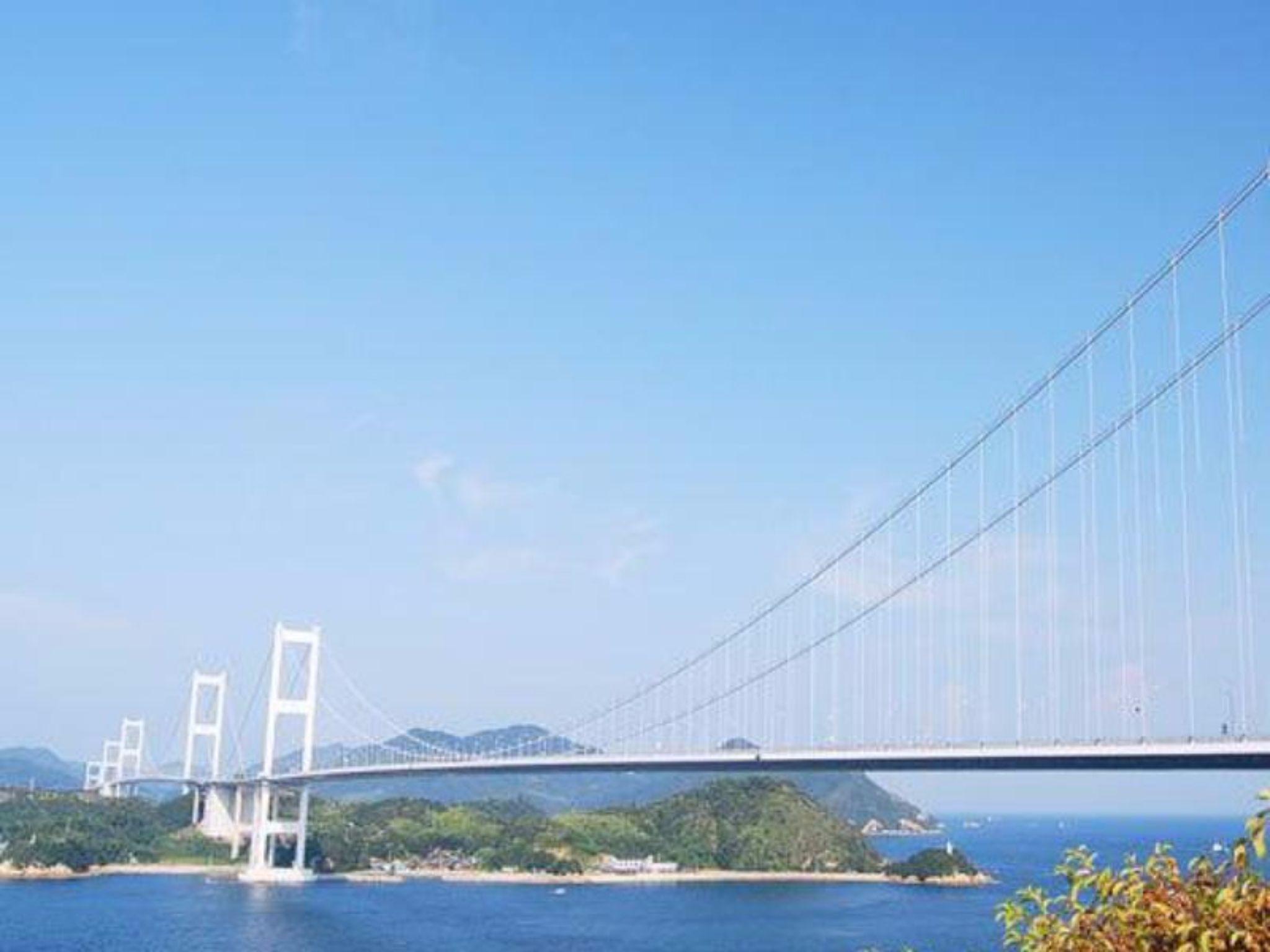 Nơi tham quan gần đây