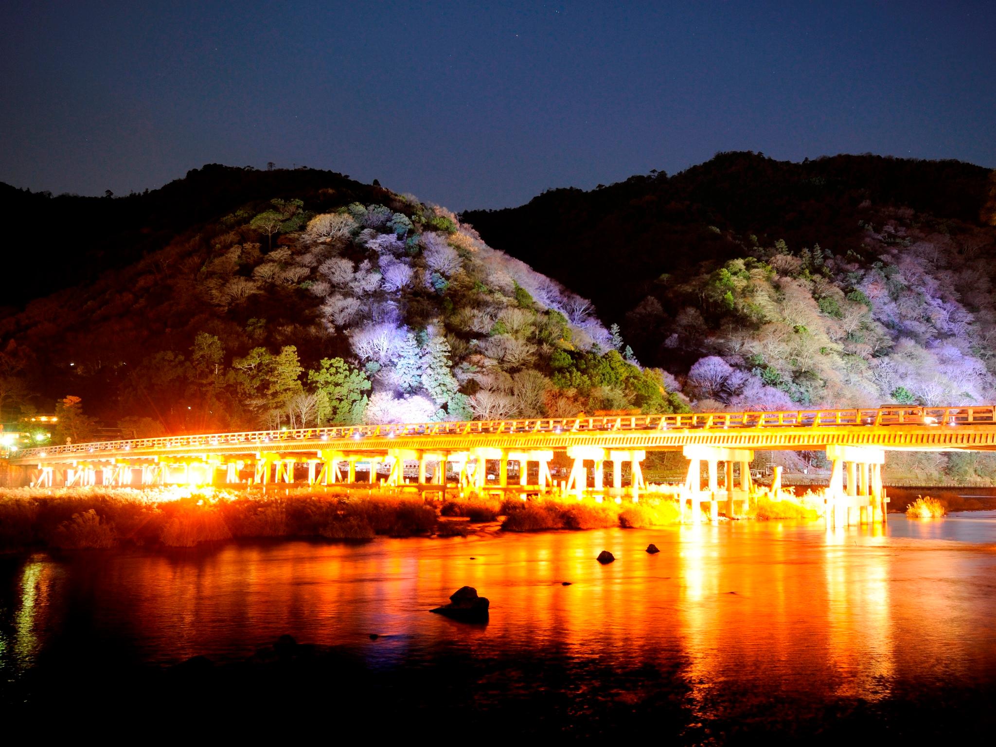 Nơi tham quan gần đây