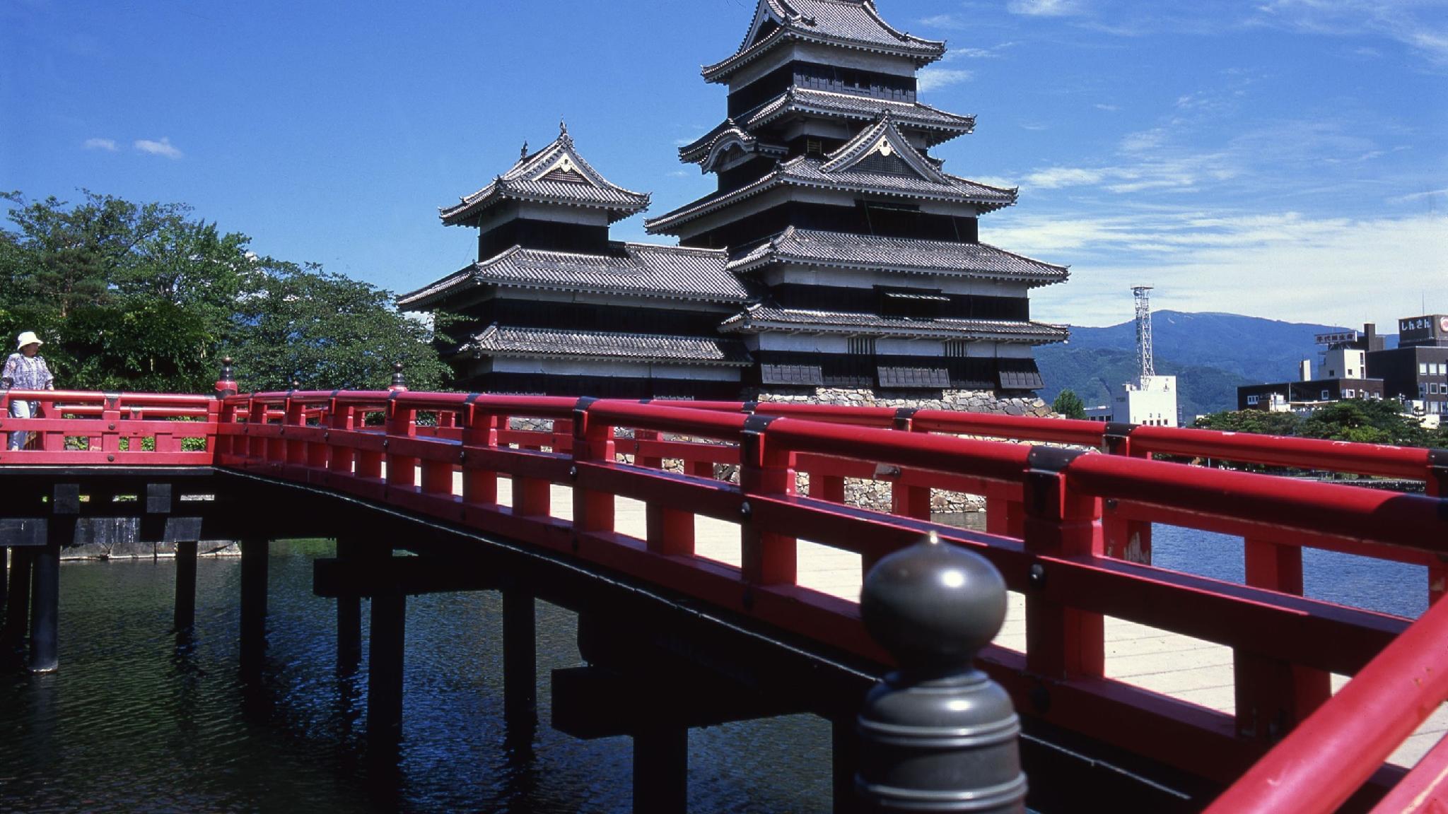 Nơi tham quan gần đây