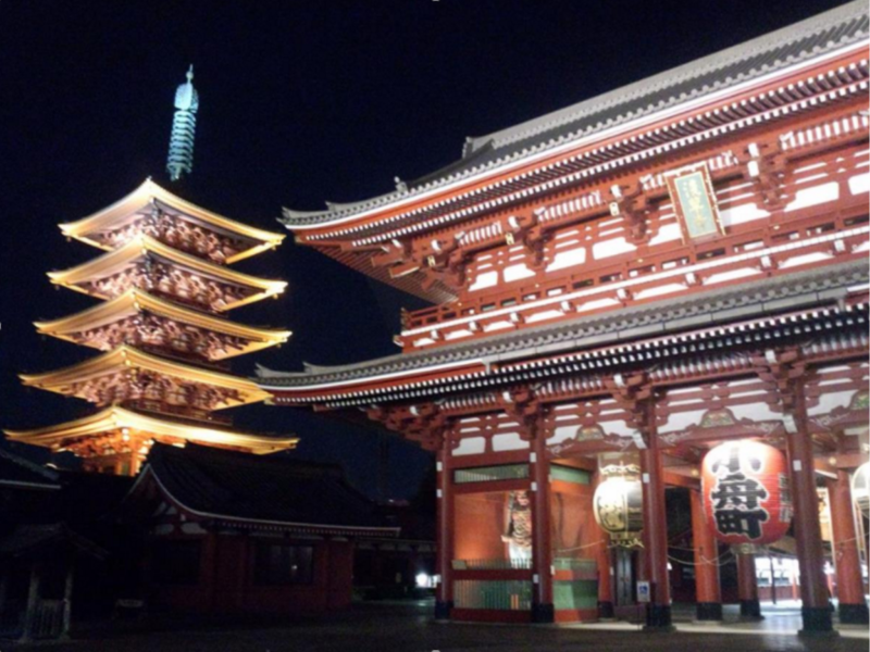 Khu vực xung quanh