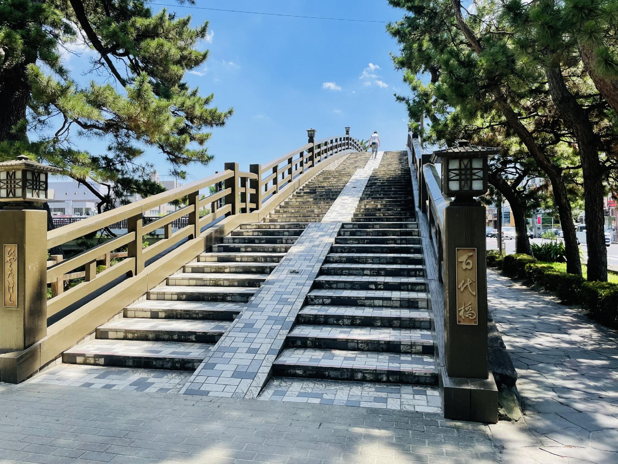 Nơi tham quan gần đây