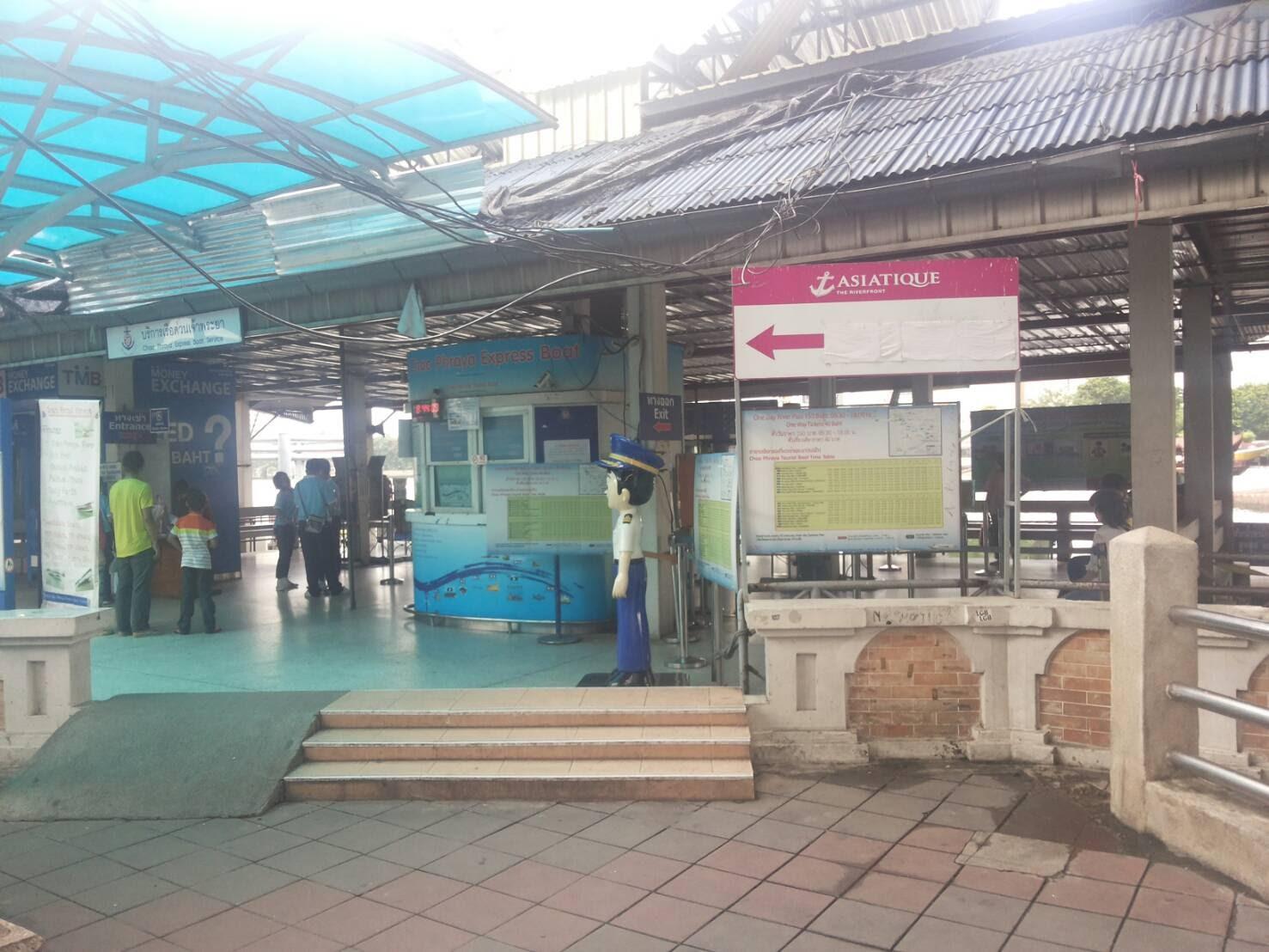 Phương tiện giao thông gần nhất