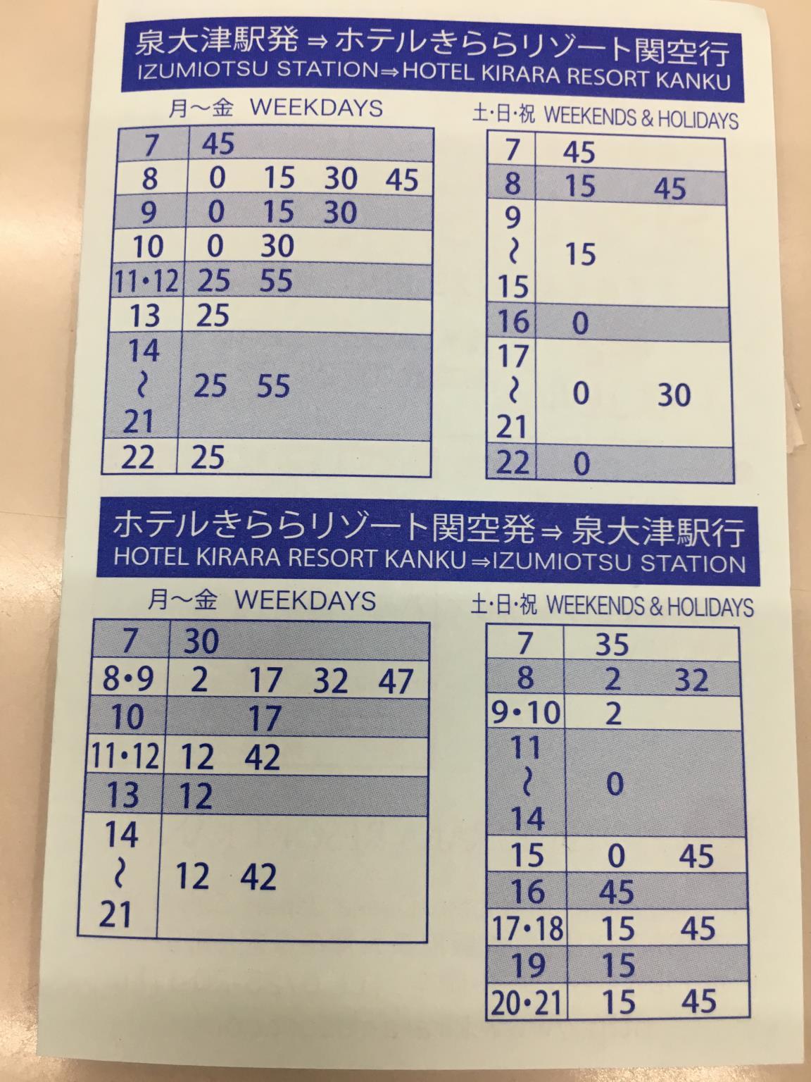 Phương tiện giao thông gần nhất