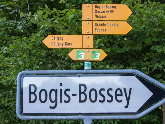 Khu vực xung quanh