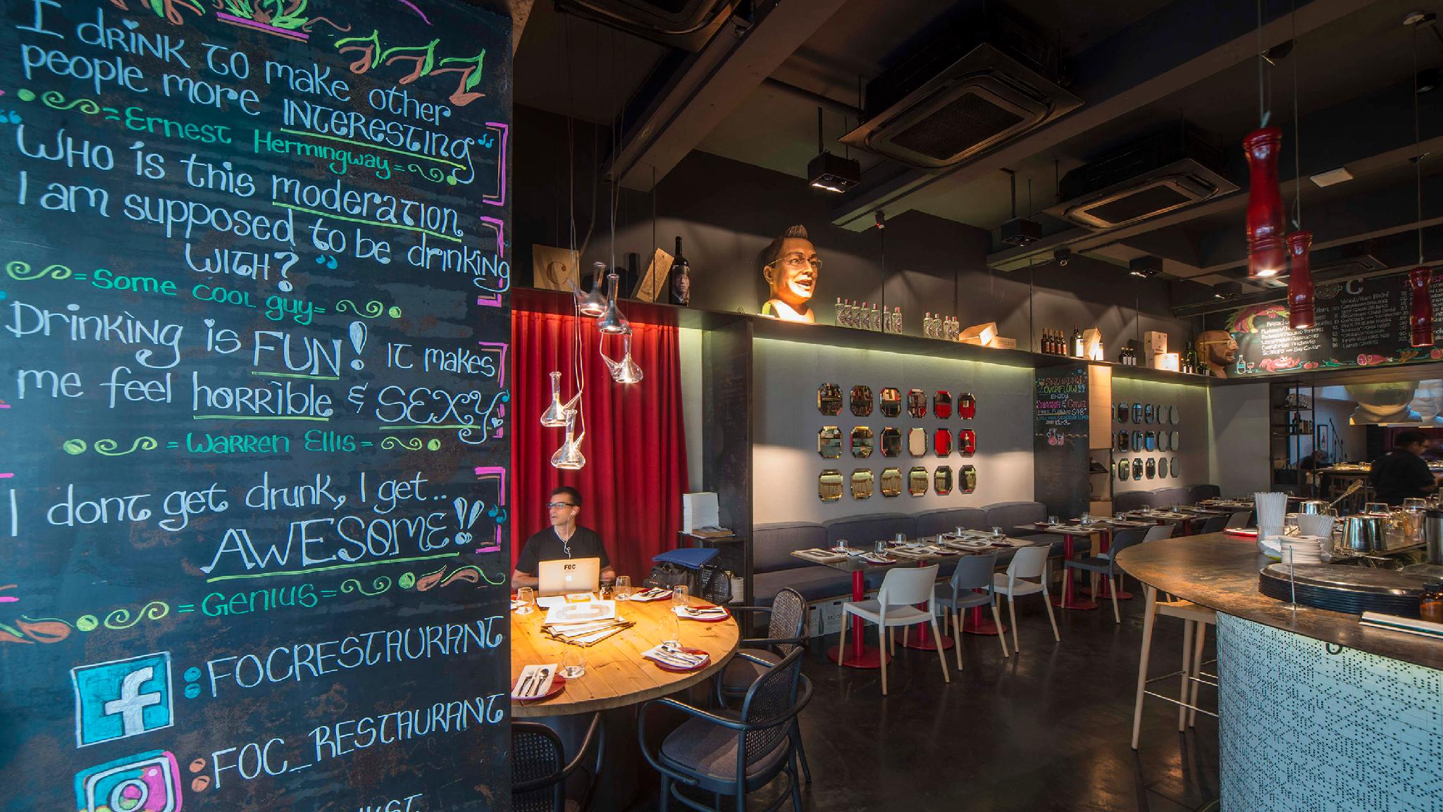 Nơi tham quan gần đây