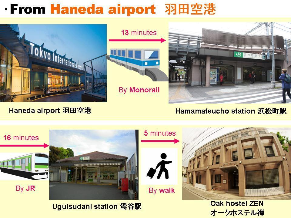 Nơi tham quan gần đây