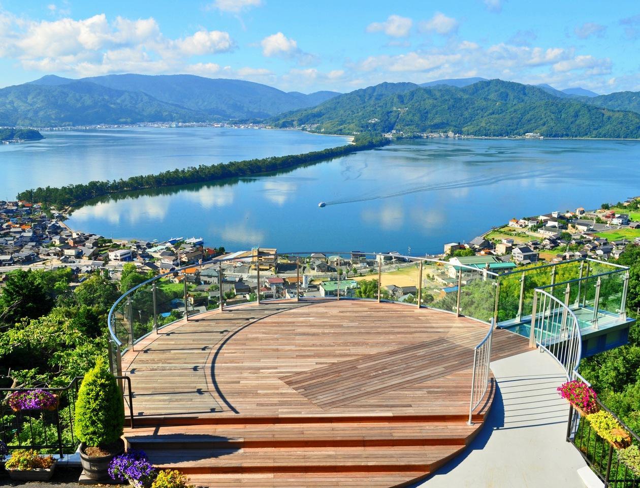 Nơi tham quan gần đây