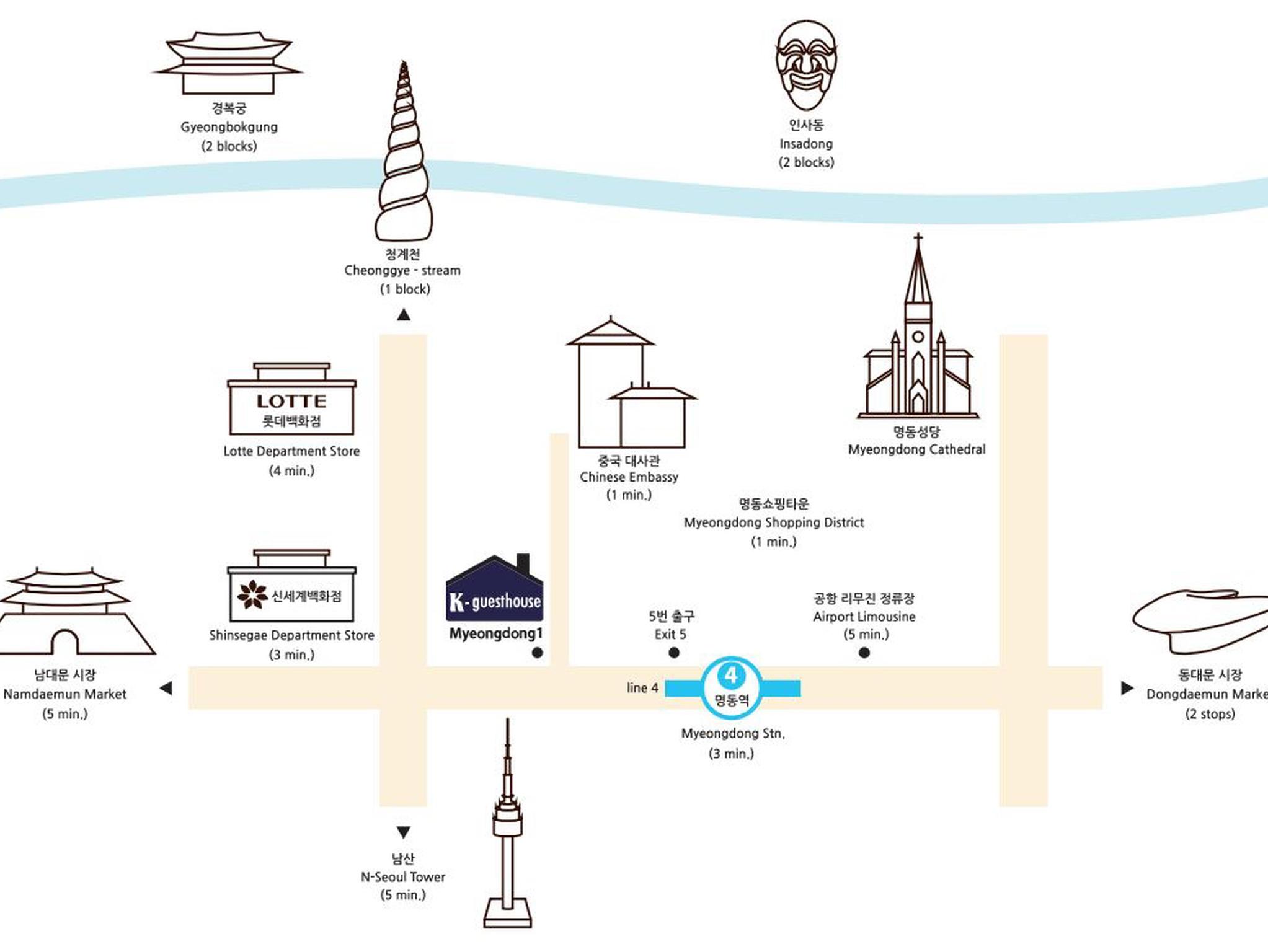 Nơi tham quan gần đây