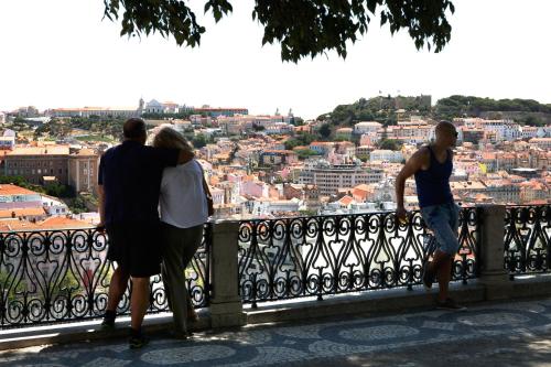 Nơi tham quan gần đây